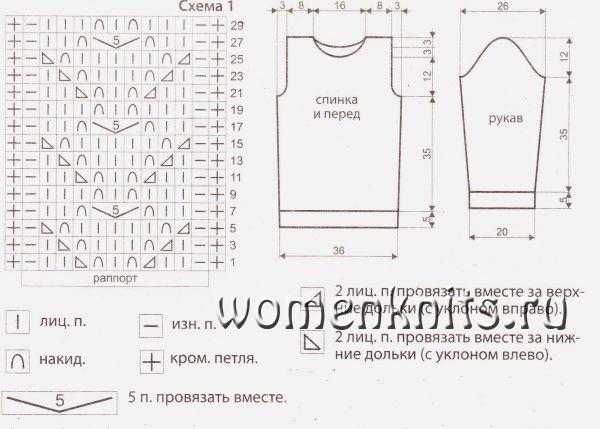 Бирюзовый свитер спицами для девочки